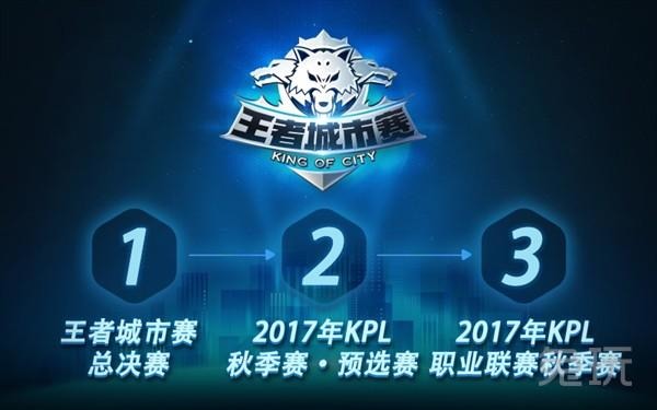 要不要把
